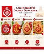 Combo 4 | Divine Pooja Coconut Decoration Stencil Set | Reusable Velvet Stencils for Coconut & Kalasam Decoration | Traditional Hindu God & Symbol Designs | Pack of 5