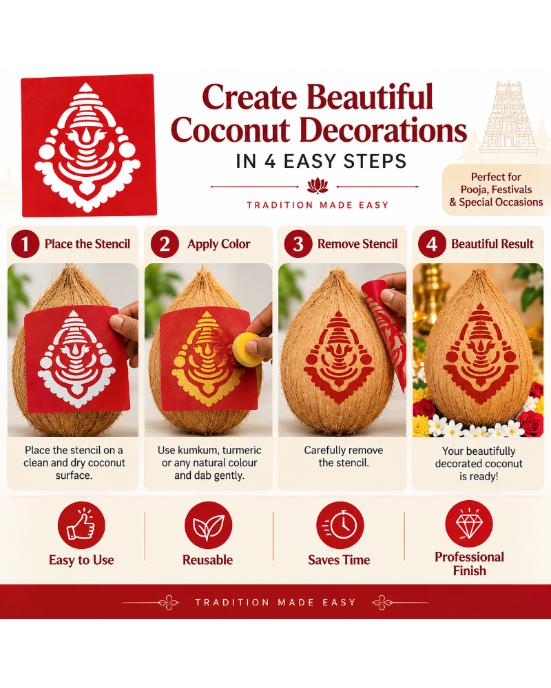 Combo 4 | Divine Pooja Coconut Decoration Stencil Set | Reusable Velvet Stencils for Coconut & Kalasam Decoration | Traditional Hindu God & Symbol Designs | Pack of 5