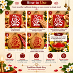 Sacred Ganapati Coconut Decoration Stencil - Unikraf