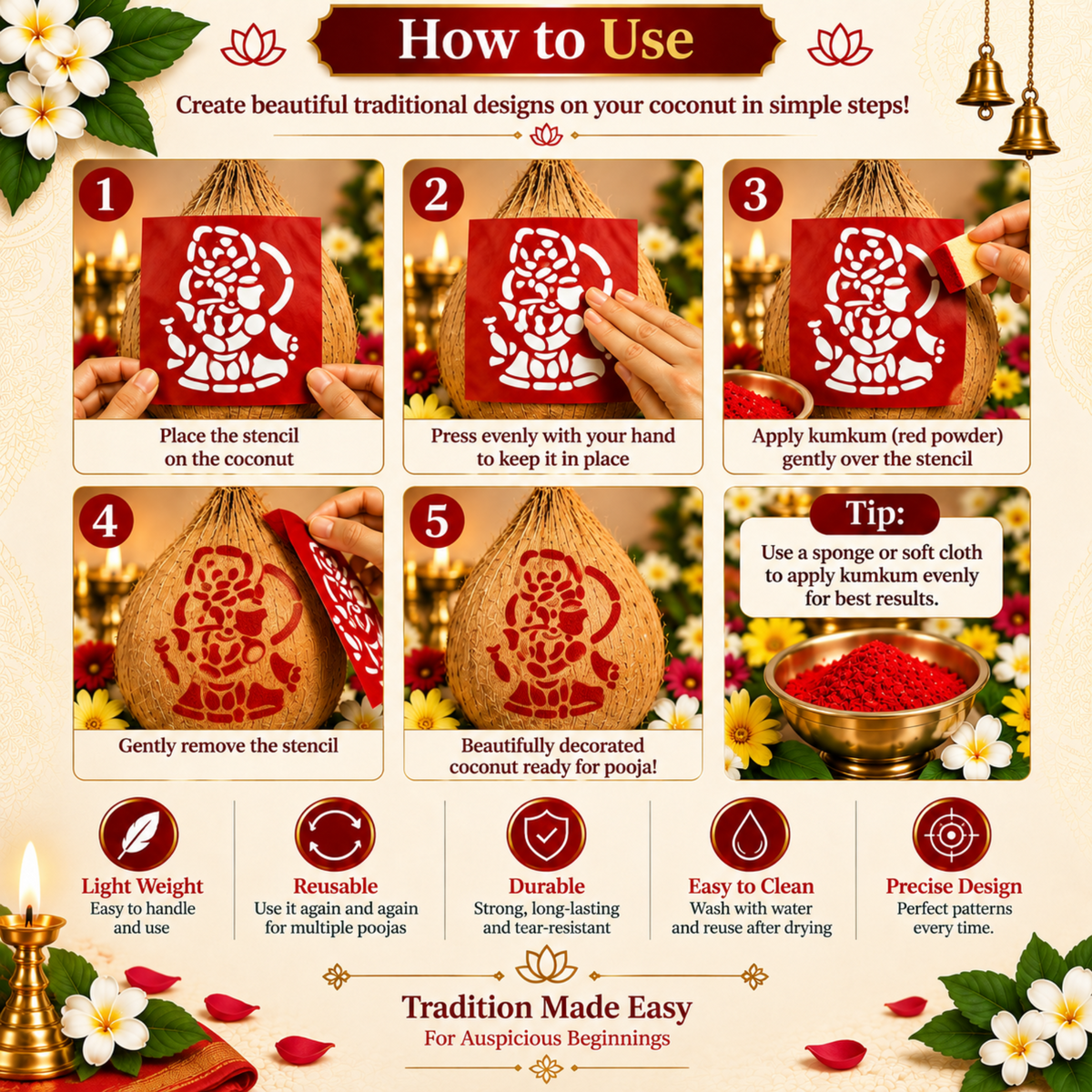 Sacred Ganapati Coconut Decoration Stencil - Unikraf