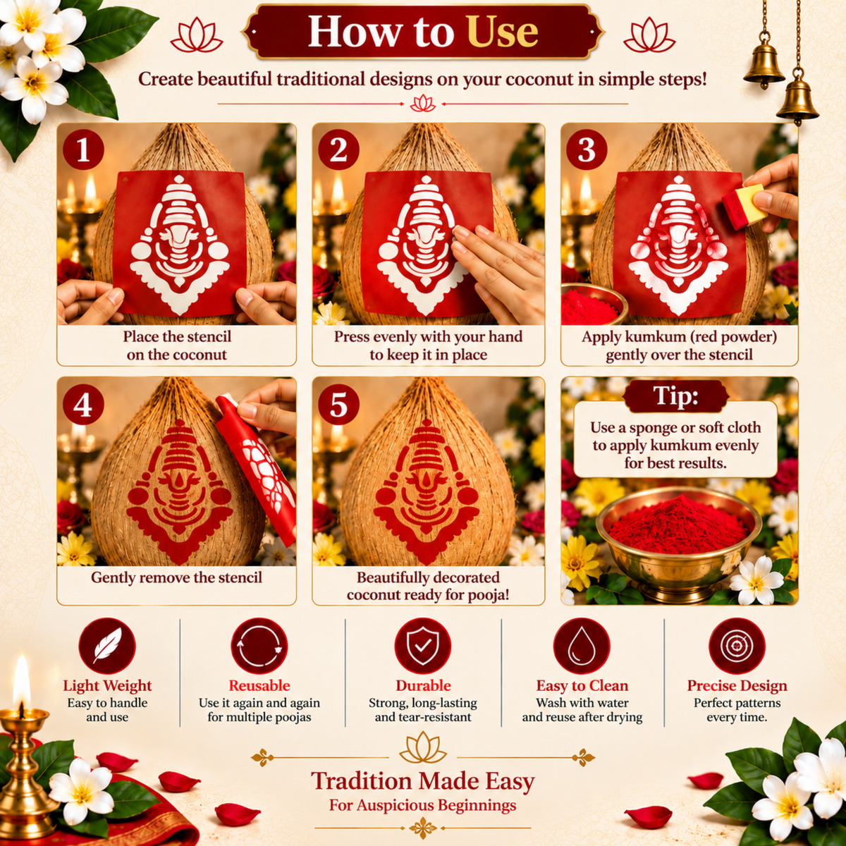 Lord Balaji Face Coconut Decoration Stencil - Unikraf