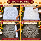 Sudarshanam 3 feet Normal Flex Stencil | Traditional Lotus Mandala Design | Unikraf